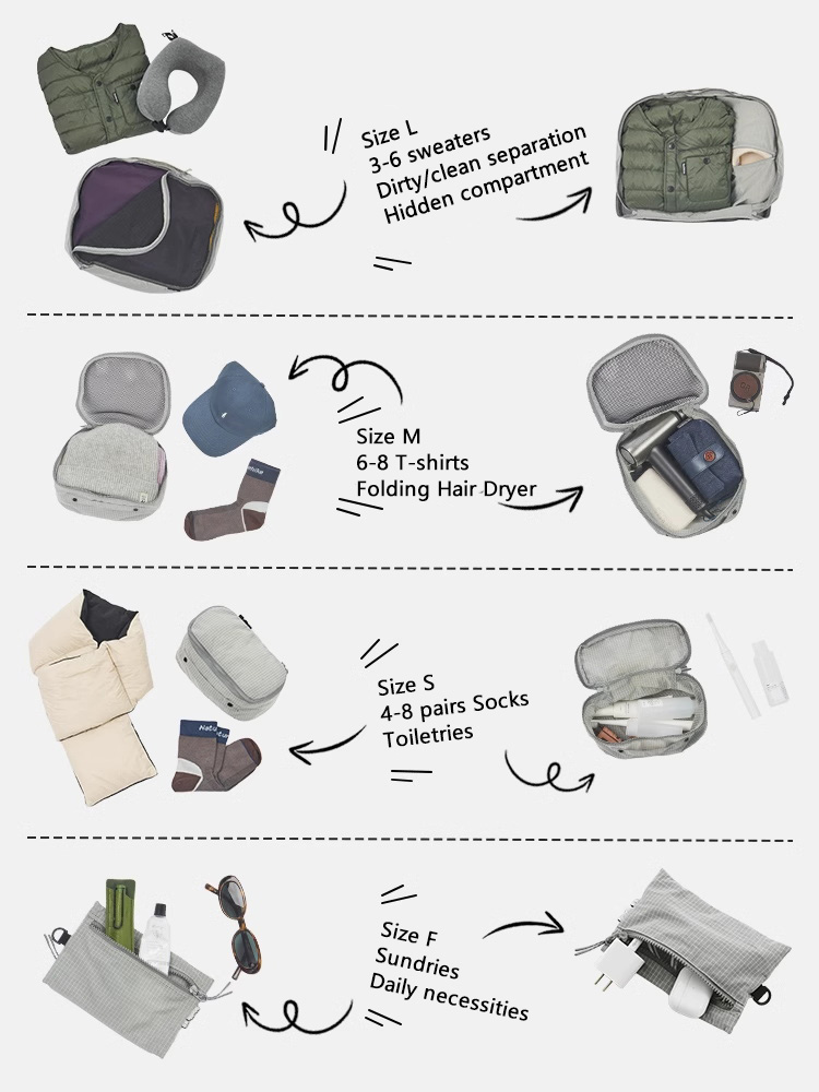 Naturehike ModBox Travel Stora - огляд і ціна Camping Cooking Container