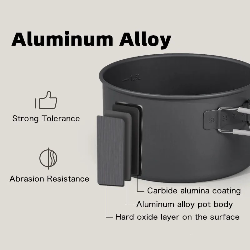 Naturehike 2025 New Outdoor Pi - огляд і ціна Quality Camping Cooking Set
